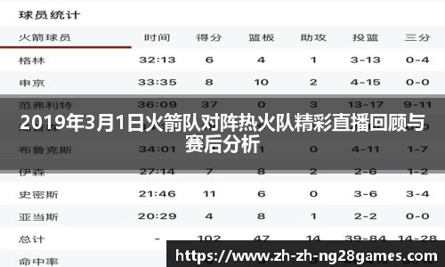 2019年3月1日火箭队对阵热火队精彩直播回顾与赛后分析