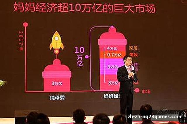 解读ng28